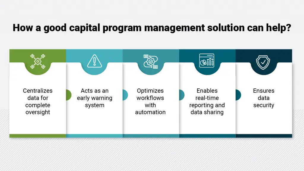 Legacy government systems dashboard showing outdated infrastructure, limited visibility, and operational risk indicators.